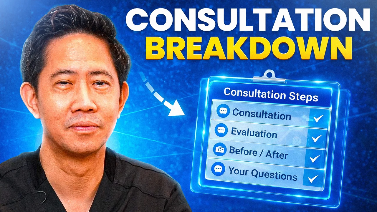 Dr. Yu: Consultation breakdown